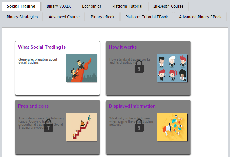 TNT Options Educational Videos